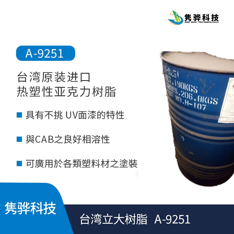 常見的飽和聚酯樹脂都（dōu）有哪些類型？