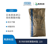 進口水性丙烯酸樹脂的優勢及應用